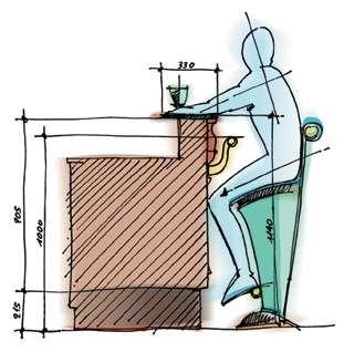 Ergonomia Ergonomia (Wojciech