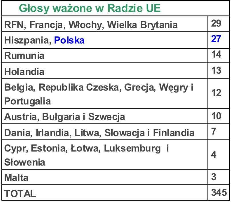 6. Koordynuje współpracę między krajowymi sądami i organami ścigania w sprawach karnych.