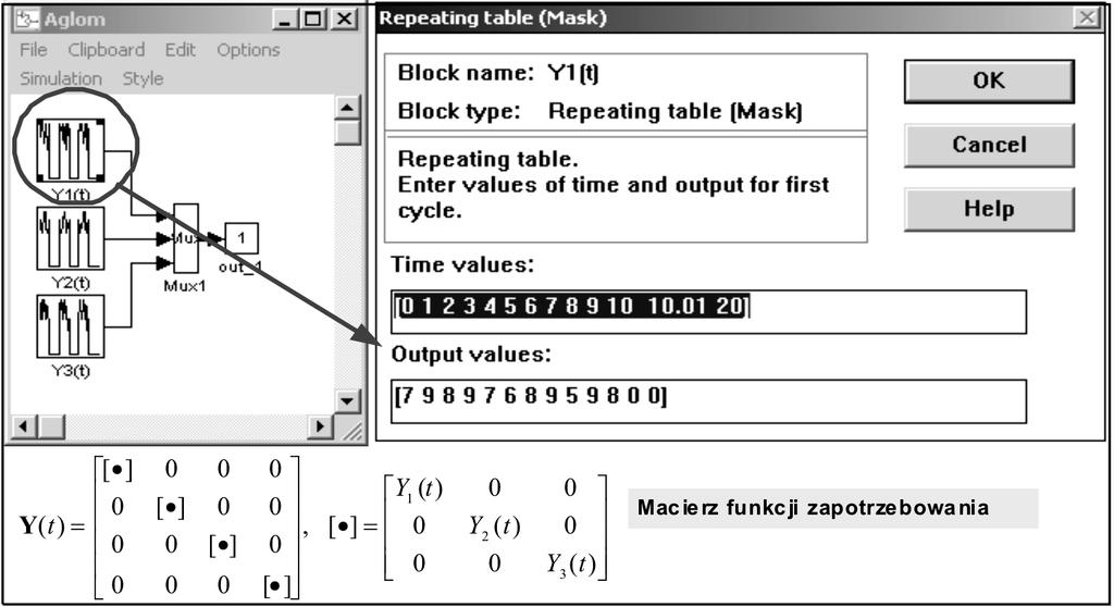 Dialog window for setting a relation structure (matrix S 1 ) Rys.