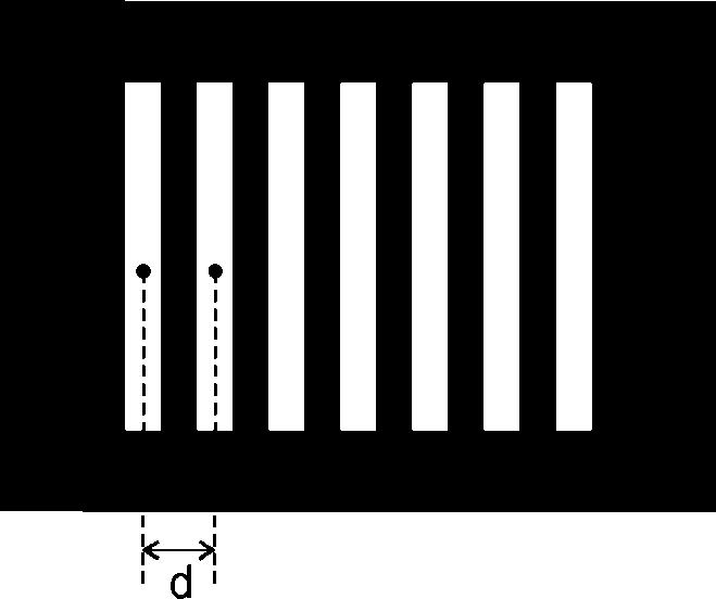 Najprostsza siatka dyfrakcyjna złożona jest z N, równomiernie rozłożonych powietrznych
