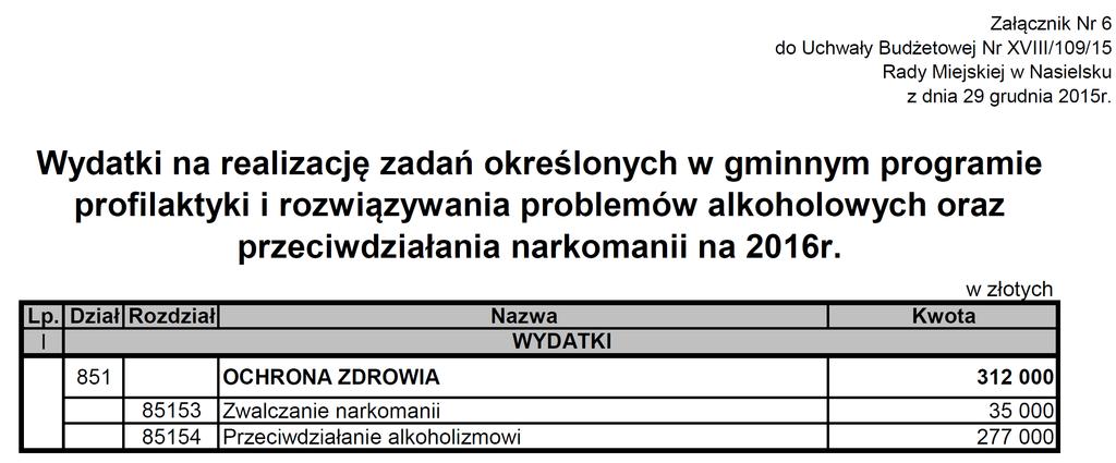 Dziennik Urzędowy