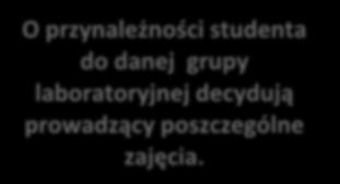 W-3. Podstawy Chemii Fizycznej, prof. Lamperski, s.2.61 III rok chemii biologicznej (DL-CHE-CHB), s. zimowy 2018/19, (11os.) a=7, b=4 8:00 9:00 10:00 11:00 14:00 15:00 W-1.