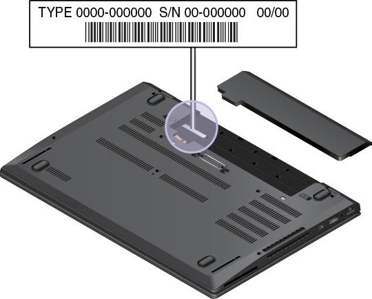 7 8 Wskaźniki stanu systemu Wskaźnik w logo ThinkPad na pokrywie komputera oraz wskaźnik na przycisku zasilania przedstawiają stan systemu komputera.