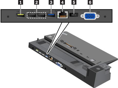 1 Złącze Always On USB 2.0: Służy do podłączania urządzeń zgodnych ze standardem USB lub ładowania niektórych przenośnych urządzeń cyfrowych i smartfonów. 2 Złącza USB 2.0 3 Złącze USB 3.