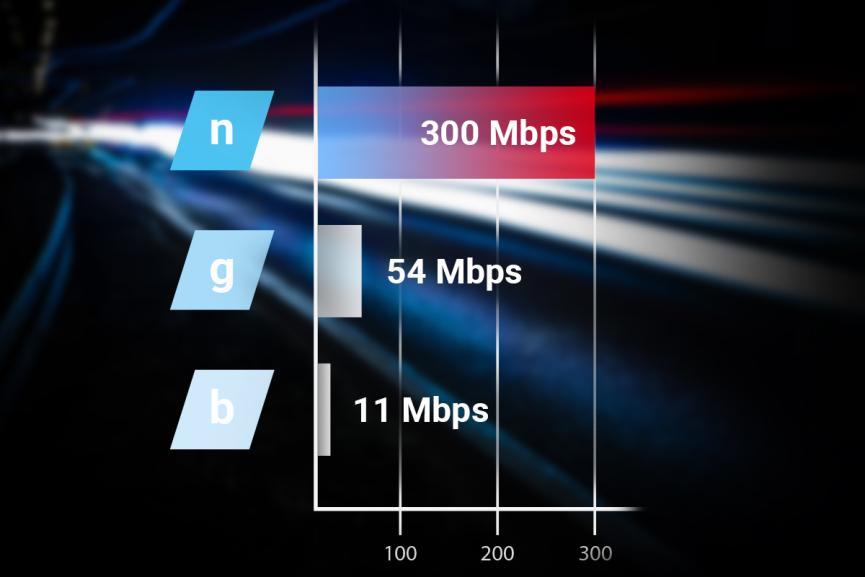 ZAPROJEKTOWANY DO NIEZAWODNEJ PRACY I PEŁNEJ KONTROLI Nowoczesny, wydajny i bezpieczny router Lanberg RO-030FE to doskonałe rozwiązanie zarówno dla użytkowników domowych jak oraz małych i średnich