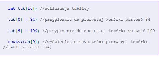 Odwołujemy się do komórek tablicy