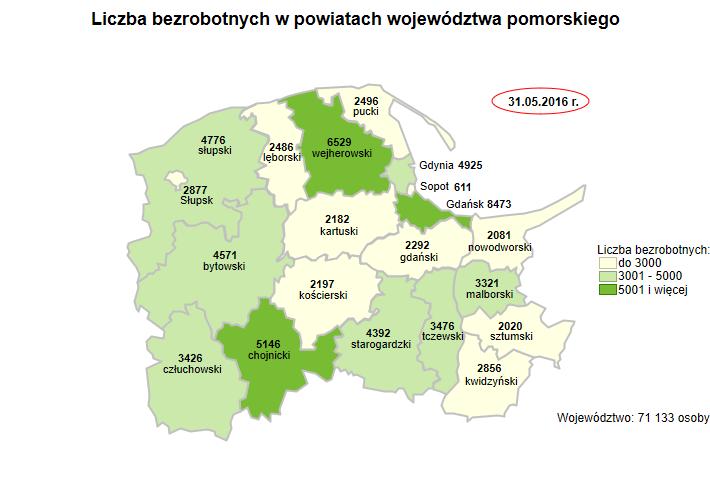 Źródło: Opracowanie własne na podstawie danych GUS.