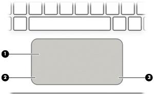 Góra Płytka dotykowa TouchPad Element Opis (1) Obszar płytki dotykowej TouchPad Odczytuje gesty wykonywane palcami w celu przesuwania wskaźnika lub aktywowania elementów widocznych na ekranie.
