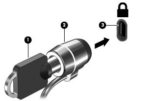 3. Umieść zamek linki zabezpieczającej w gnieździe komputera (3), a następnie zablokuj zamek kluczem. 4.