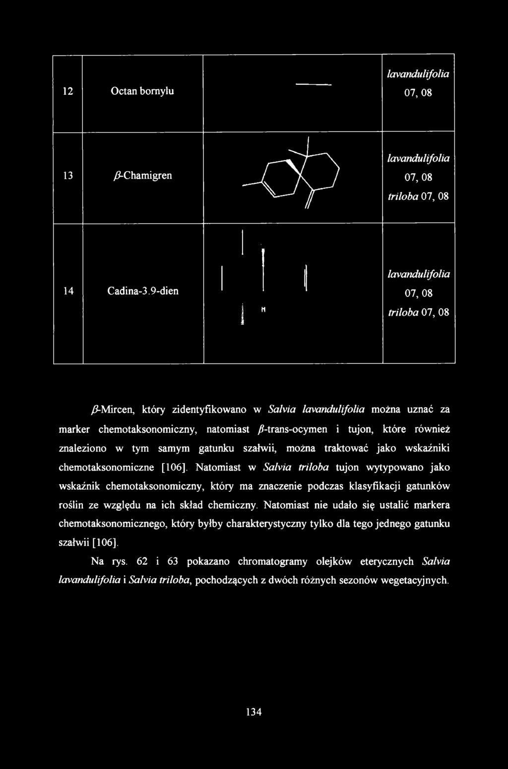 12 Octan bomylu lavandulifolia 07, 08 13 /?-Chamigren - d? lavandulifolia 07, 08 triloba 07, 08 ' 14 Cadina-3.9-dien i " i 2 lavandulifolia 07, 08 triloba 07, 08 /?