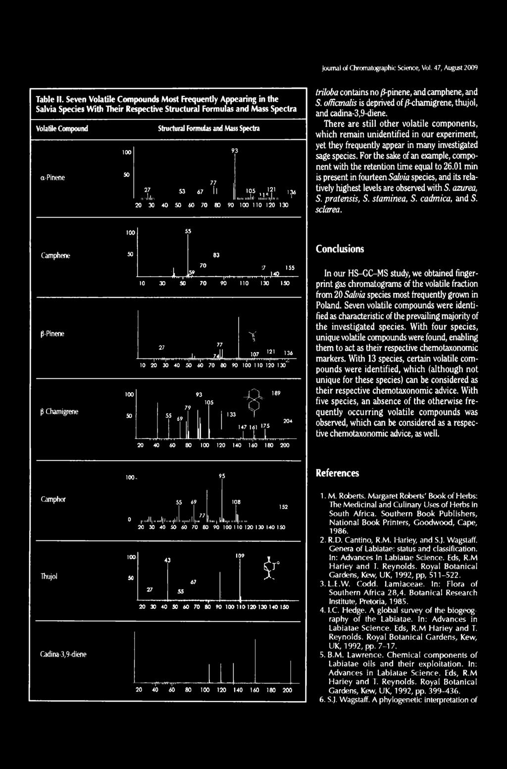 Table II. Seven Volatile Compounds Most Frcquently Appearing in the Salvia Species With Their Respectńre Structural Formulas and Mass Spectra Yolatile Compound a-pinene 100 so 27,,-,1,1,-.