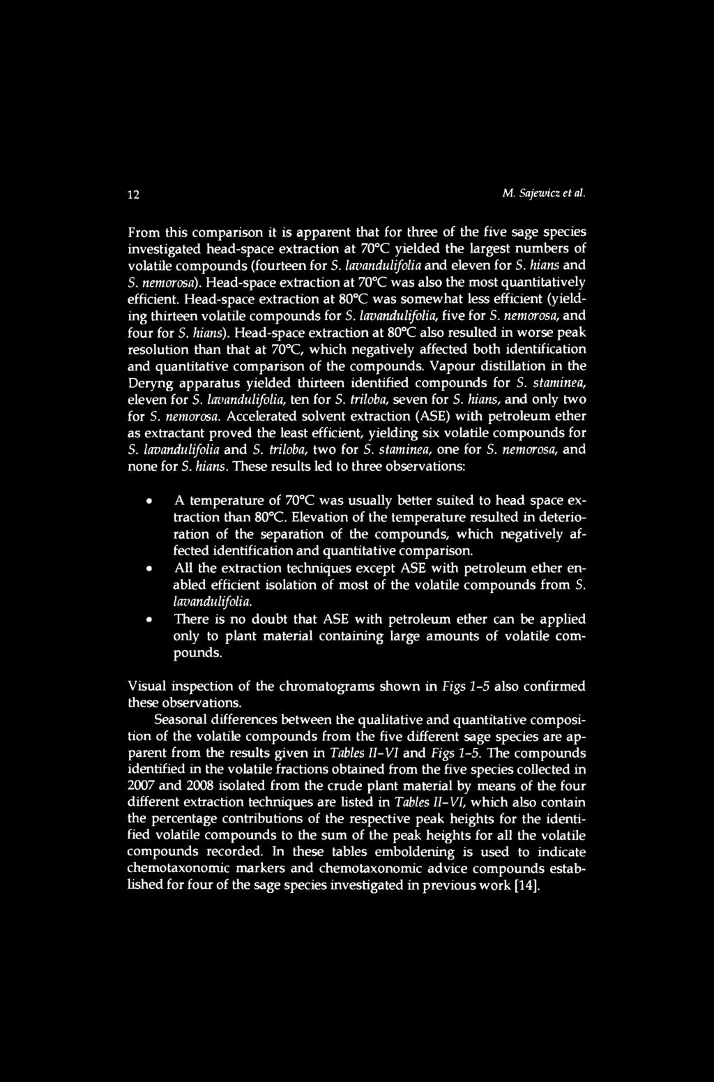 From this comparison it is apparent that for three of the five sage species investigated head-space extraction at 70 C yielded the largest numbers of volatile compounds (fourteen for S.