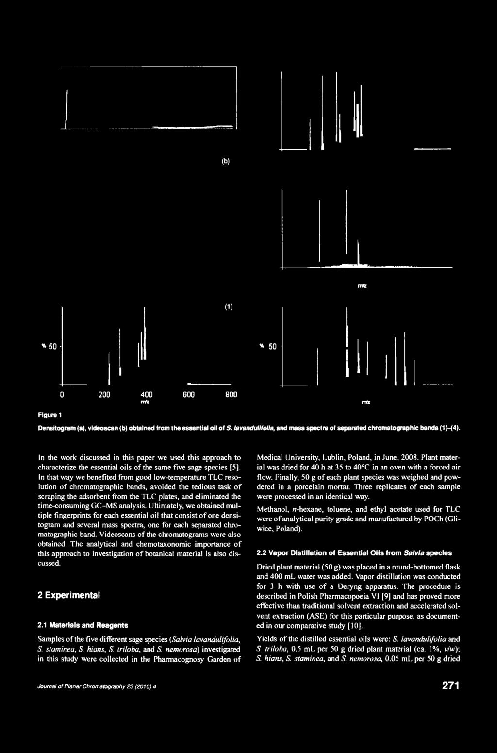 (b) nft (1) *50 % 50 Figurę 1 0 200 400 600 800 nft irtz Densitogram (a), vldeoscan <b) obtained from the essential oil of S. lawndumoha, and mass spectra of separated chromatographic banda (1)-(4).