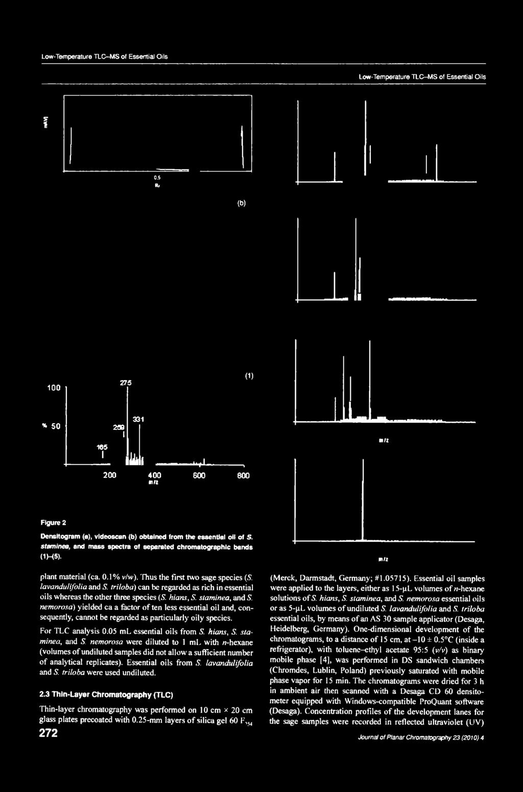 Low-Temperature TLC-MS of Essential Oils f 0.5 Ib (b) 100 275 (1) %50 230 1 331 T. IL.... 200 400 n a 600 800 nfz Figurę 2 Densitogram (a), videoscan (b) obtained from the essential oil ol 5.