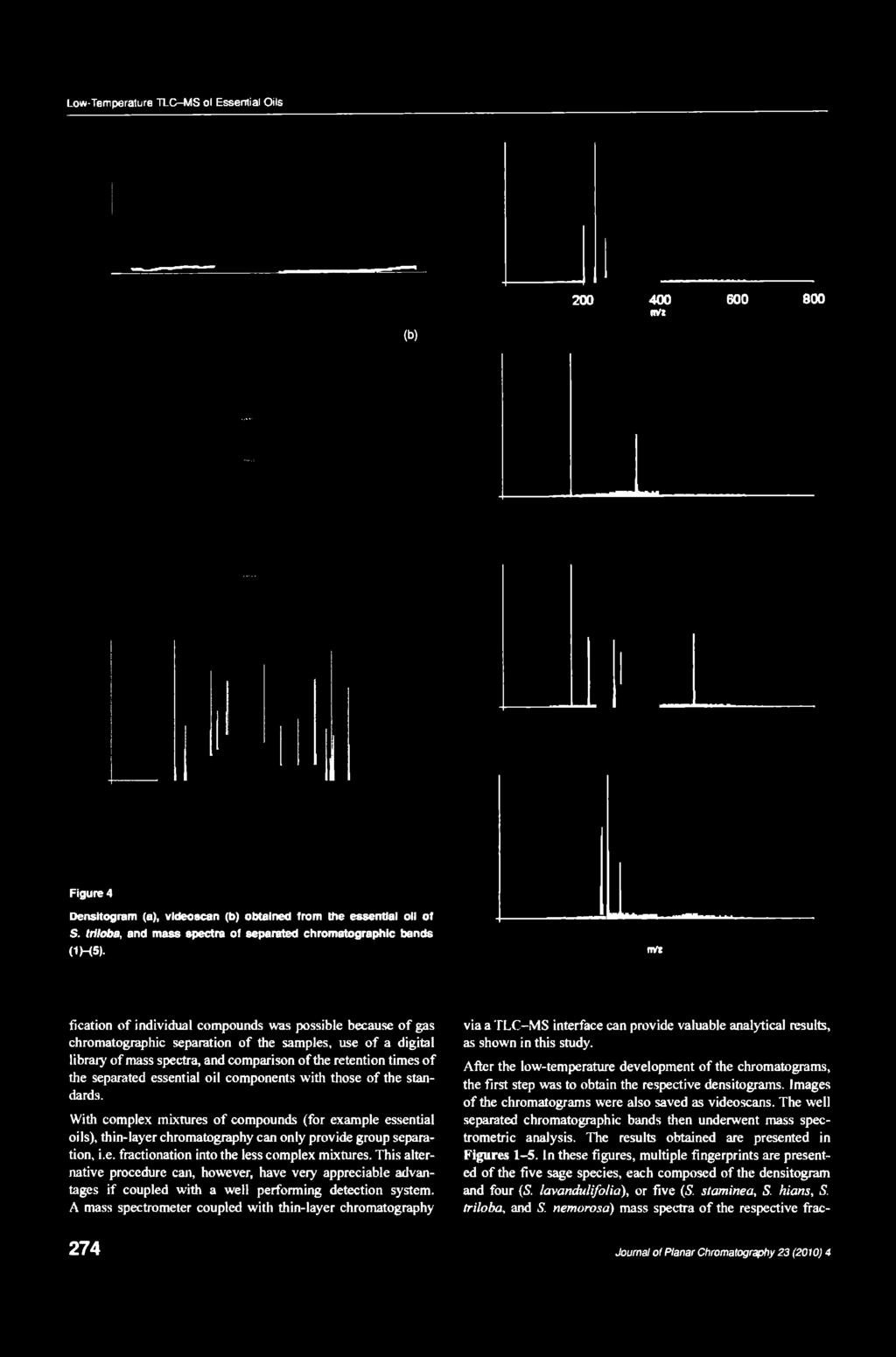 (b) 200 400 Rft 600 800 Figurę 4 Densitogram (a), vldeoacan (b) obtained from Ifie essential oil ot S. triloba, and mass spectra ot separated chromatographic bands (1H5).