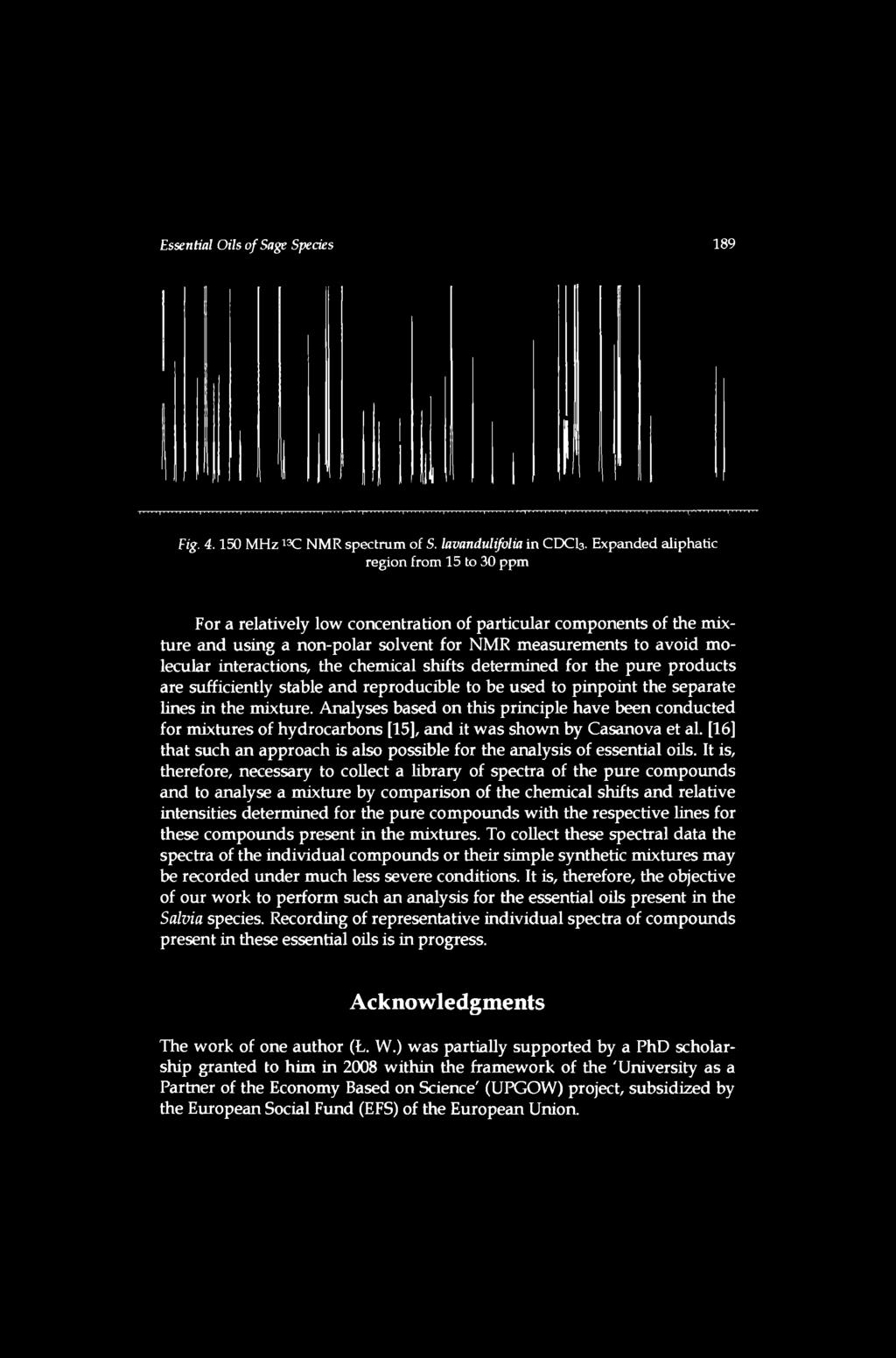 Fig. 4.150 MHz 13C NMR spectrum of S. lavandulifolia in CDCI3.