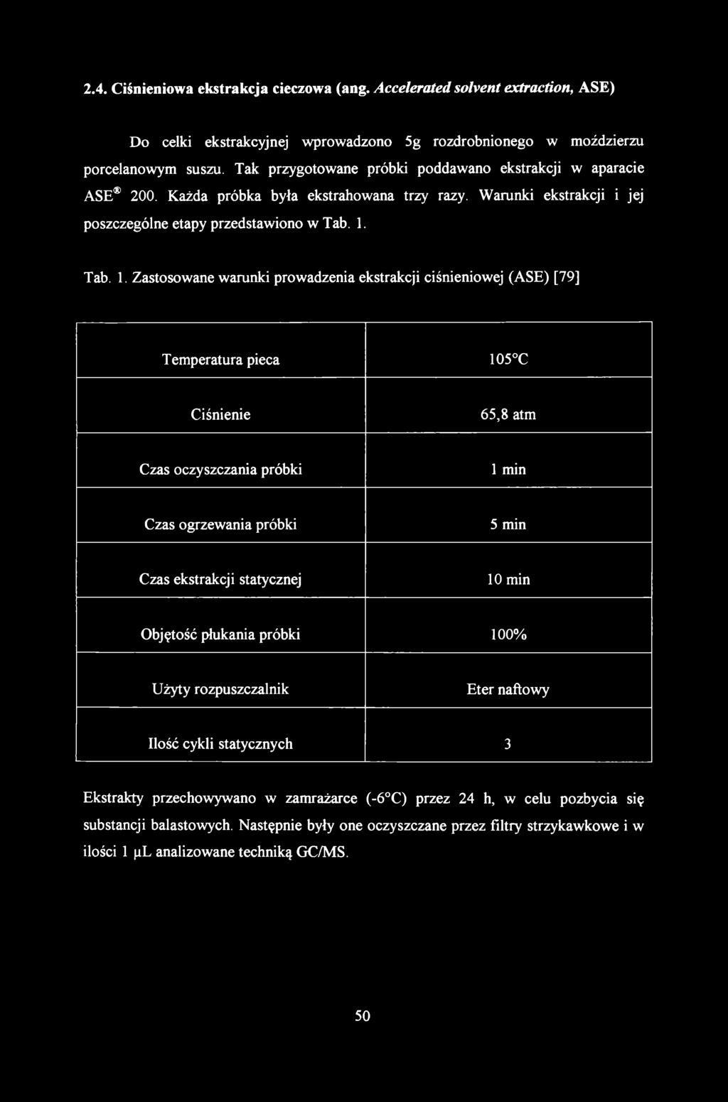 2.4. Ciśnieniowa ekstrakcja cieczowa (ang. Accelerated solvent extraction, ASE) Do celki ekstrakcyjnej wprowadzono 5g rozdrobnionego w moździerzu porcelanowym suszu.