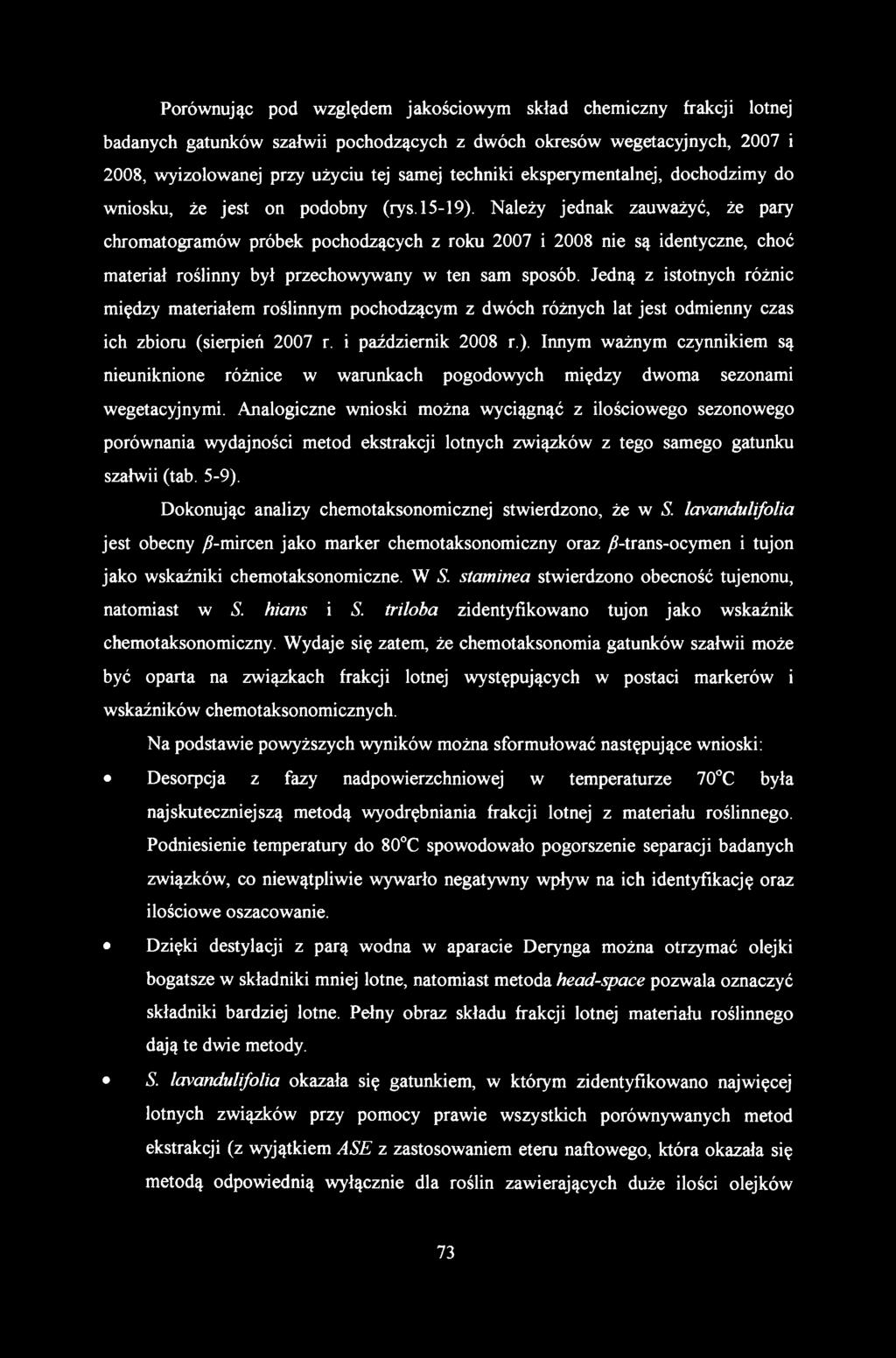 Porównując pod względem jakościowym skład chemiczny frakcji lotnej badanych gatunków szałwii pochodzących z dwóch okresów wegetacyjnych, 2007 i 2008, wyizolowanej przy użyciu tej samej techniki