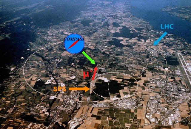 Eksperyment COMPASS COmmon Muon and Proton Apparatus for Structure and Spectroscopy Program hadronowy Cele: Reakcja Primakowa π, K