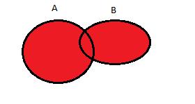 Zbiór jest pojęciem pierwotnym (nie ma definicji zbioru). Oznaczamy A,B,C, Zbiory są określane poprzez podanie własności elementów zbioru (np.