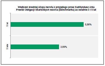 1 i zastępuje się ją treścią w brzmieniu: Na dzień 31 grudnia 2016 r.