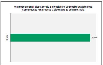 44. w Rozdziale 3, w obecnym punkcie 17.