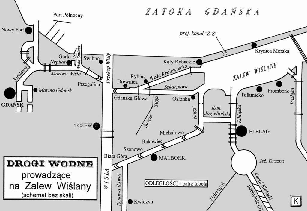 Kanał Jagielloński-Nogat-Wisła. Najlepsze warunki nawigacyjne, według klasyfikacji śródlądowych dróg wodnych, występują na Martwej Wiśle, gdzie spełnione są parametry V klasy żeglowności.