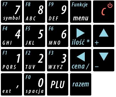 KLAWIATURA SCHEMAT UKŁADU PANELU KLAWIATURY Wygląd symboli nadrukowanych na klawiszach kasy może się nieznacznie różnić od przedstawionego.