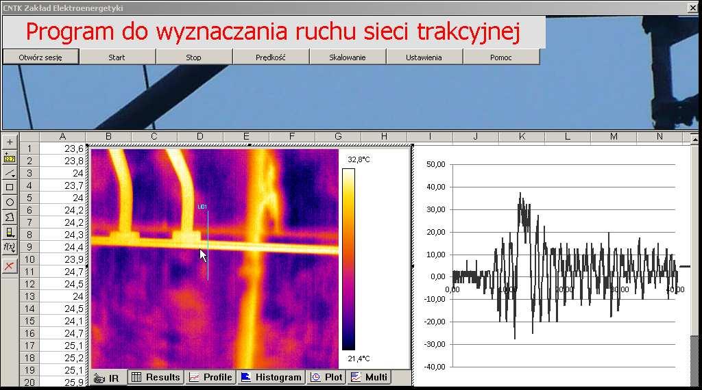 WYKORZYSTANIE TECHNIKI TERMOWIZYJNEJ W BADANIACH... 1689 Rys. 7. Interfejs graficzny oprogramowania do wyznaczenia ruchu przewodu jezdnego 3.2.