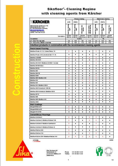 Zalecana praktyka czyszczenia posadzek Sikafloor przy użyciu środków czyszczących
