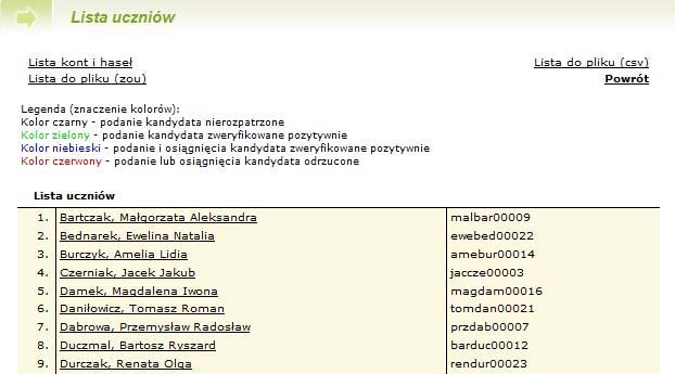 Rejestr uczniów Optivum dla celów naboru do szkół ponadgimnazjalnych 14 Po przesłaniu danych należy zapoznać się z raportami. 7.