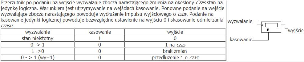 Każdy element w Sterboxie, w tym bramki na wejściach i wyjściach posiadają pola w które można wpisać nazwy.