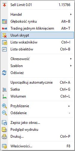 Wyłączanie wybranego skryptu. Aby wyłączyć dany skrypt na wykresie należy otworzyć listę rozwijaną. Zrobimy to wciskając prawy klawisz myszki.