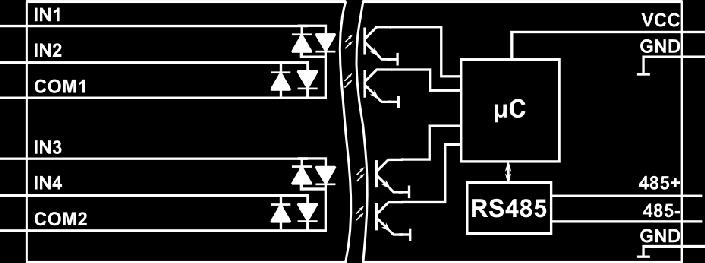 5. Schemat blokowy modułu 6.