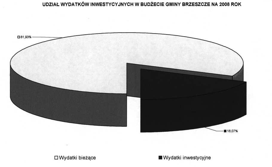 16482 Przewodnicz¹cy