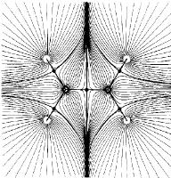 Teoria AIM Badera (Atoms in Molecules) podział gęstości