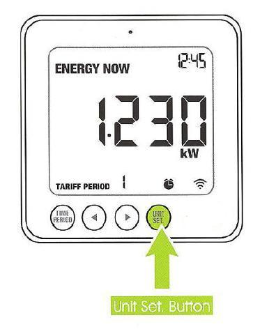 TRYB AKTUALNEJ ENERGII TRYB DANYCH ŚREDNICH Naciśnij przycisk ustawień unit set aby zamienić jednostki wyświetlania pomiędzy mocą (kw), kosztami na godzinę, emisją