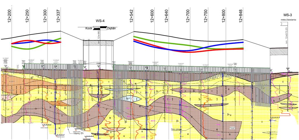 Analiza osiadań Źródło: Sprawozdanie z kontrolnych badań geotechnicznych dla drogi ekspresowej S17 Ga