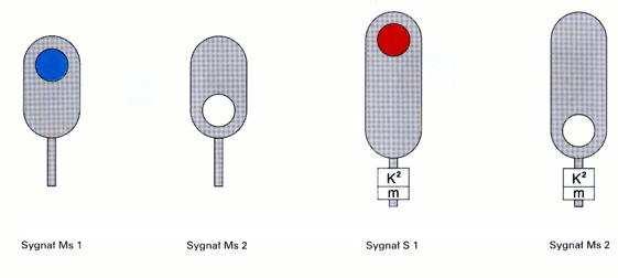 50 ZAŁĄCZNIK 3. Sygnały i wskaźniki stosowane w MAJKOLTRANS Sp. z o.o. 1. Sygnał Ms 1 Jazda manewrowa zabroniona, jedno światło niebieskie.