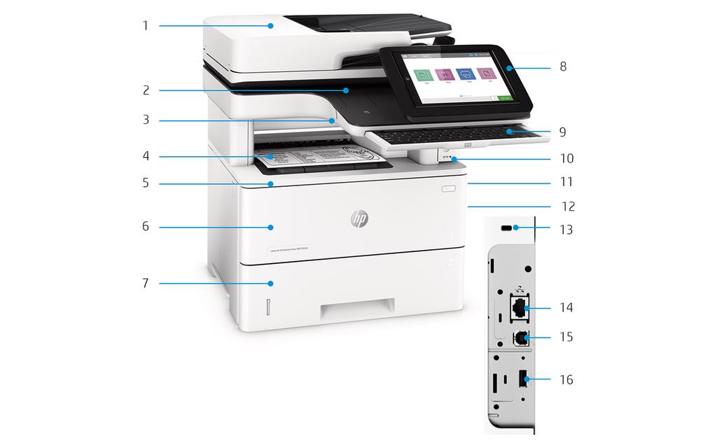 Przegląd produktu Na ilustracji przedstawiono urządzenie wielofunkcyjne HP LaserJet Enterprise Flow M528z 1.