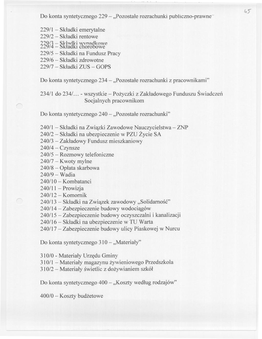 Do konta syntetycznego 229 - "Pozostale rozrachunki publiczno-prawne" 229/1 - Skladki emerytalne 229/2 - Skladki rentowe 22~J~ = ~~~ati ct;'~~i~~~e 229/5 - Skladki na Fundusz Pracy 229/6 - Skladki