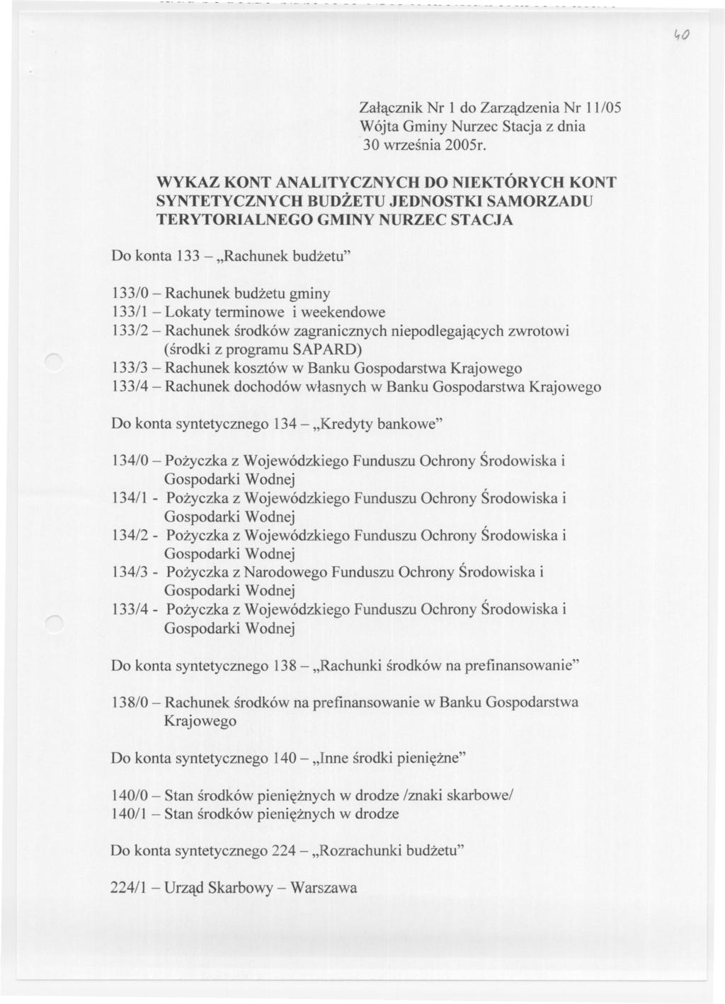 .-.-- -- - - - - -.- - - - - - -- - -- - _. -- - - - -- - - Zalacznik Nr 1 do Zarzadzenia Nr 11/05 Wójta Gminy Nurzec Stacja z dnia 30 wrzesnia 2005r.