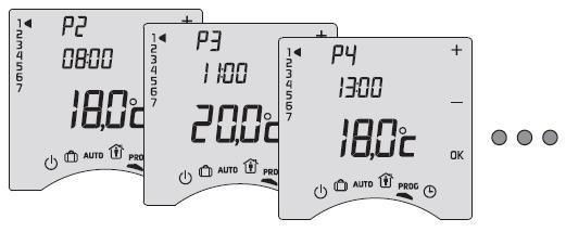 Przejście do następnego programowanego przedziału następuje automatycznie po wyborze