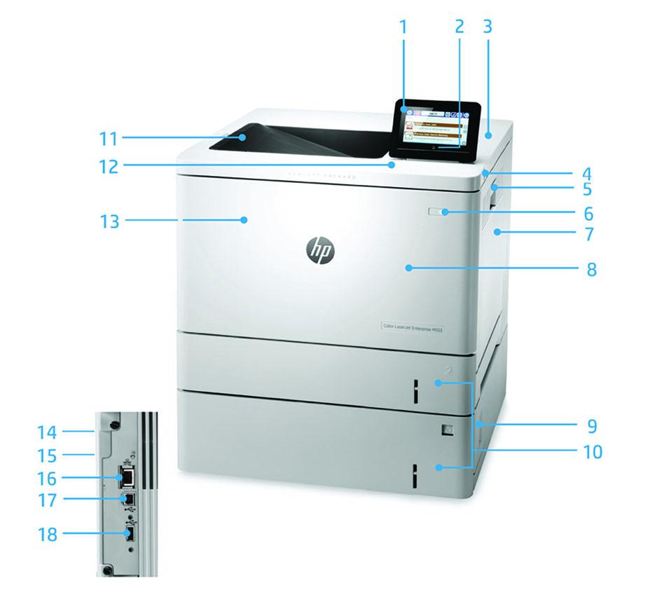 Przegląd produktu Ilustracja przedstawia model HP Color LaserJet Enterprise M553x: 1.
