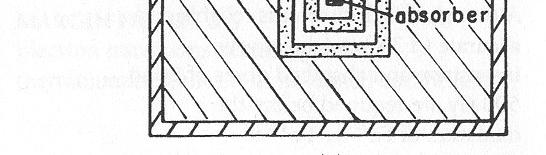 same mass of the tissue (tissue equivalent dosimeter).