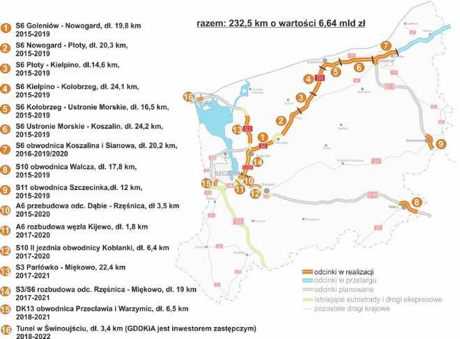 Aktualnie realizowane inwestycje