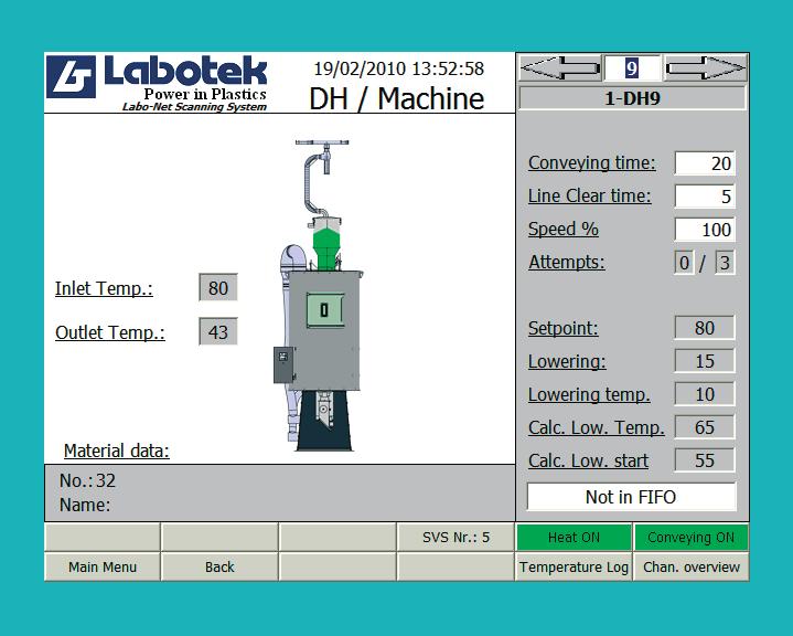 Setup menu and status for Drying Hopper Central Desiccant Dryer overview System oczszędności energii Labotek Energy Saving System (LESS) dla zbiorników suszących Labotek Energy Saving System (LESS)