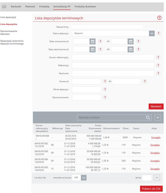 Depozyty prezentowane na liście mogą przyjmować następujące statusy: Aktywny; Zakończony; W trakcie akceptacji zerwania; Zaakceptowane zerwanie;