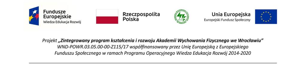 Załącznik nr do SIWZ/umowy Sprawa nr KZ-5/08 Zamawiający Akademia Wychowania Fizycznego we Wrocławiu... al.