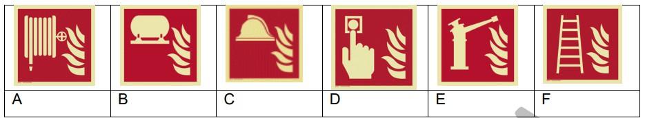 zaprezentować efekt wykonanego zadania, ocenić jakość wykonanej pracy. 4. Przyporządkuj do przedstawionych znaków bezpieczeństwa pożarowego informację jaką przekazują.